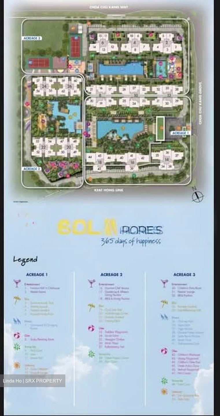 Sol Acres (D23), Condominium #543022421